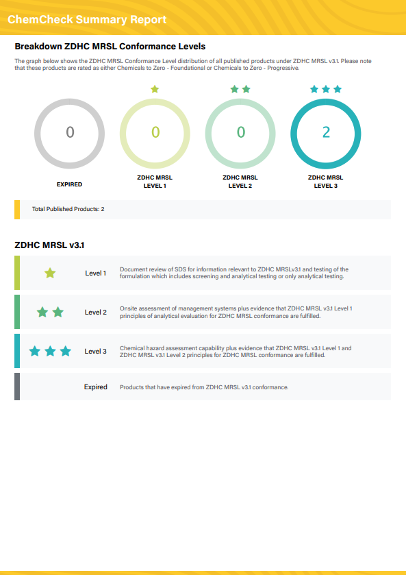 7d252882-7be4-4549-b364-3a26355ff3f6