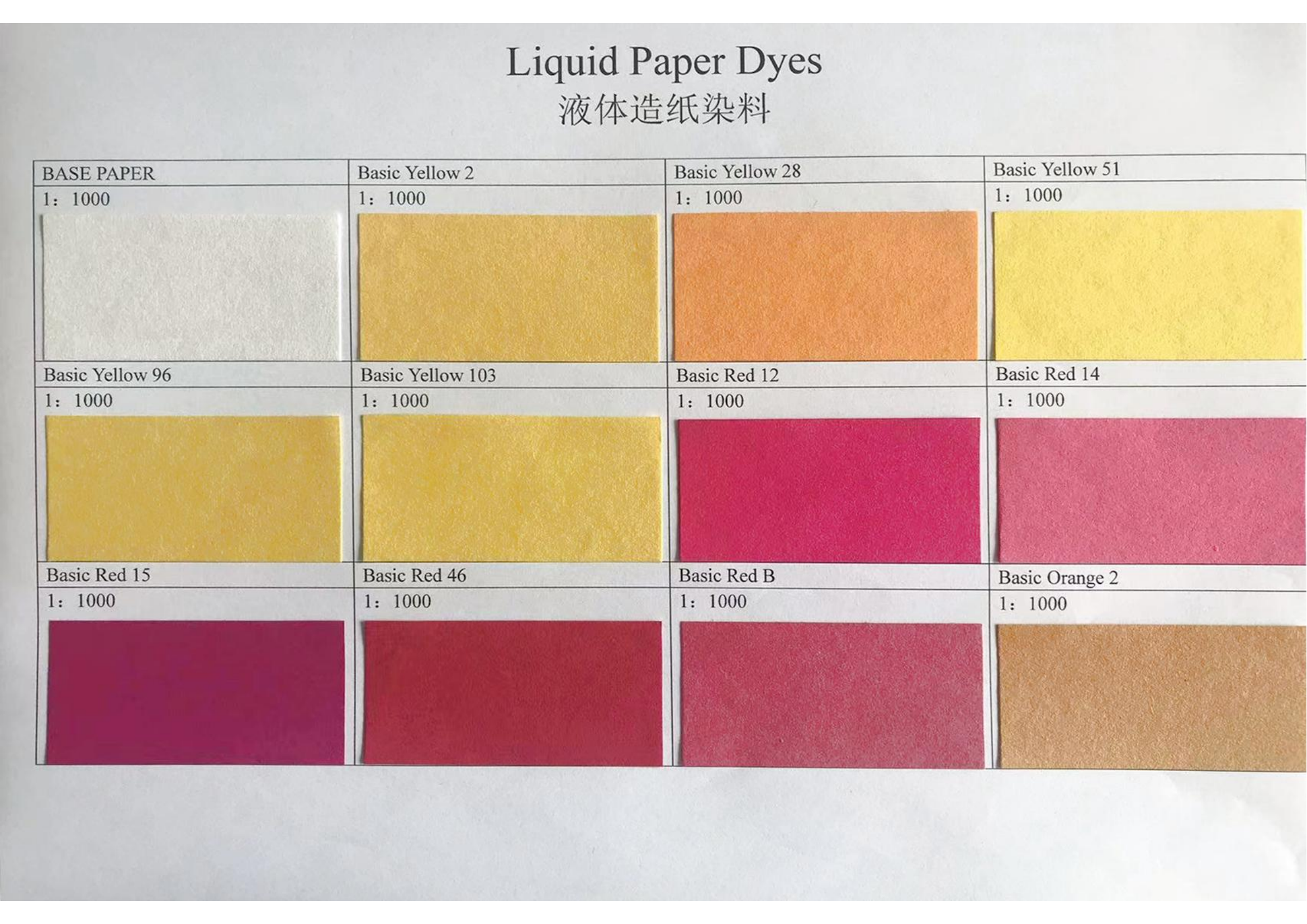 TIANJIN SUNRISE PAPER COLORS 2025_03